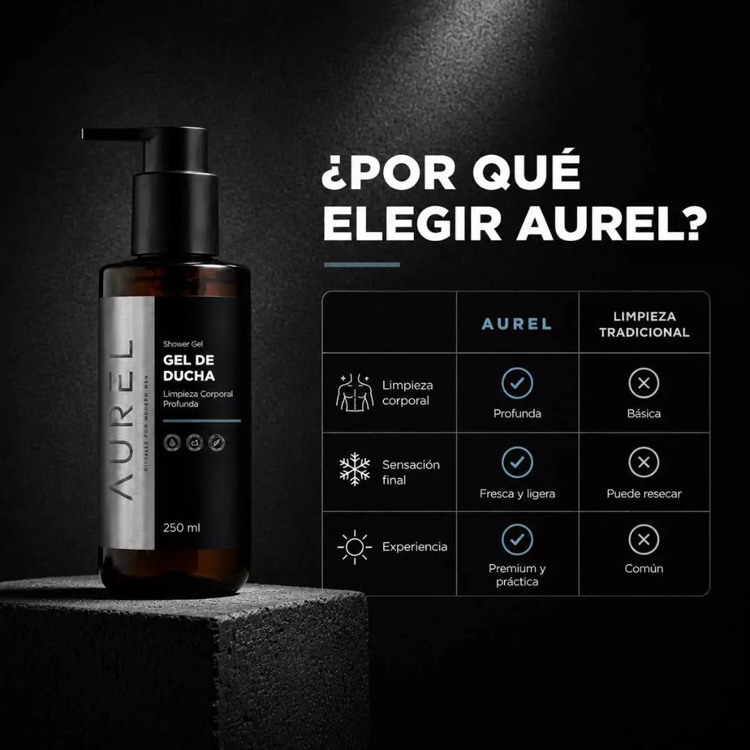 Gel de Ducha