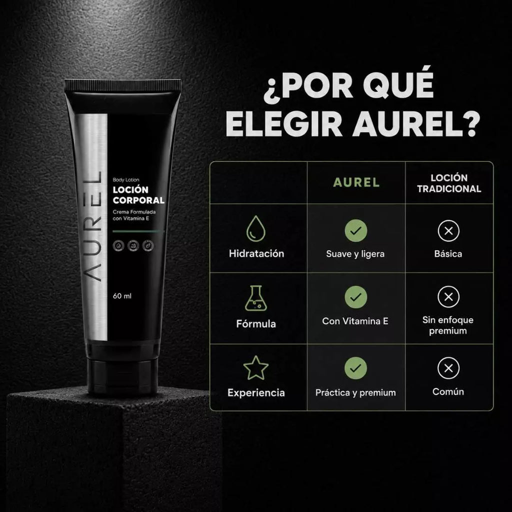 Loción Corpotal