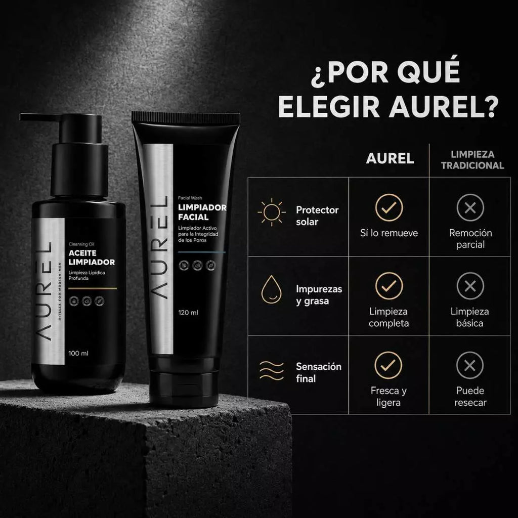 Combo Ritual Facial: Aceite + Limpiador