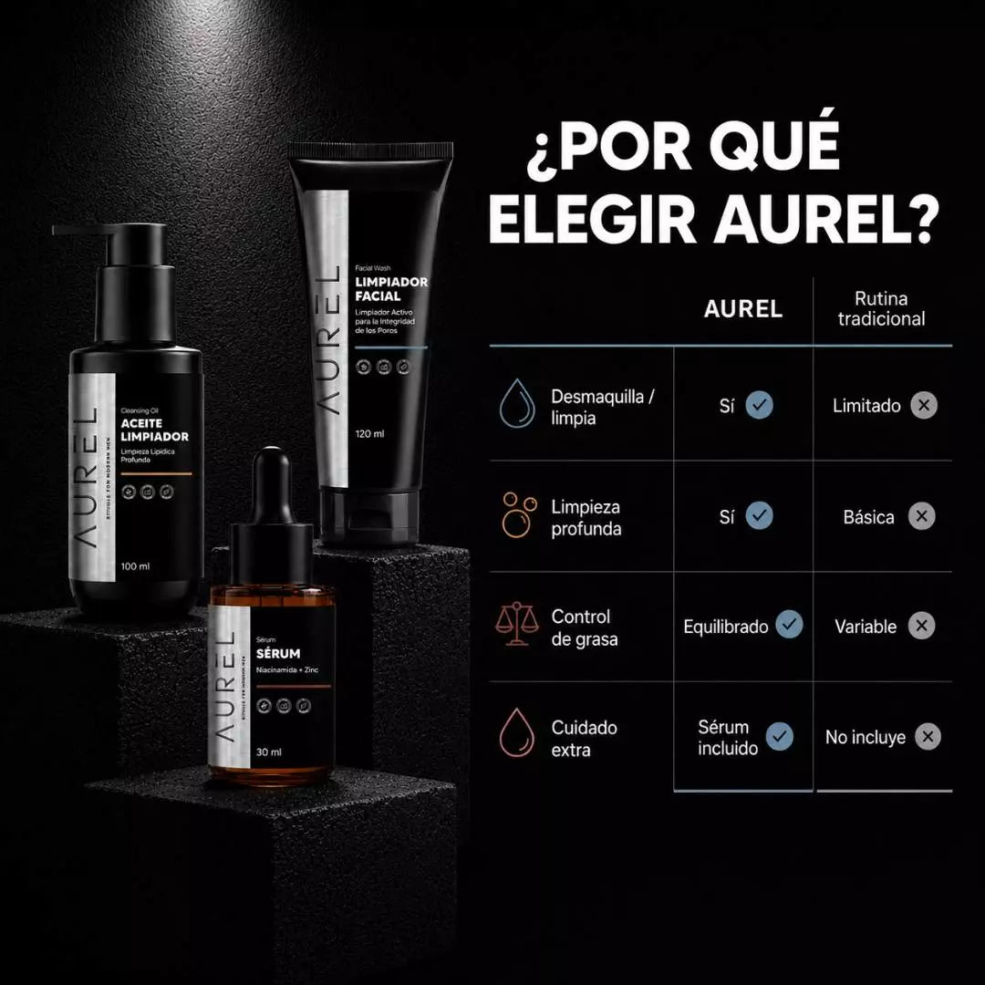 Combo: Aceite Limpiador + Limpiador facial + Serum